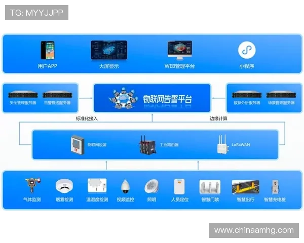 在皇冠直营官方网平台上体验高效便捷的存取款服务,轻松管理您的资金